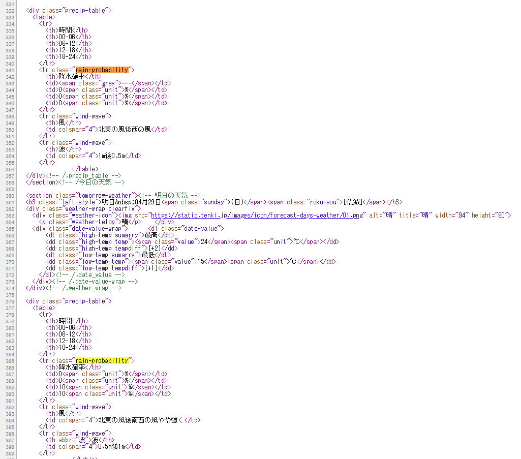 tenki.jpのソース