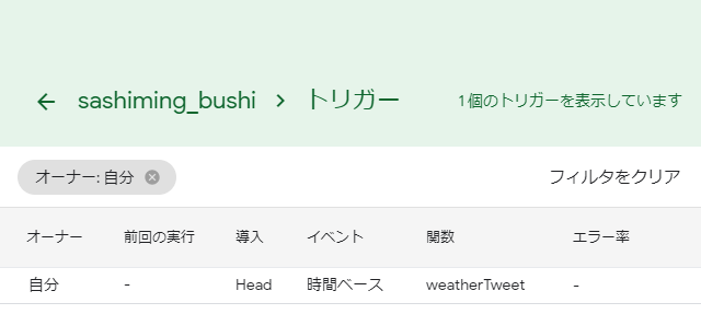 トリガー設定完了