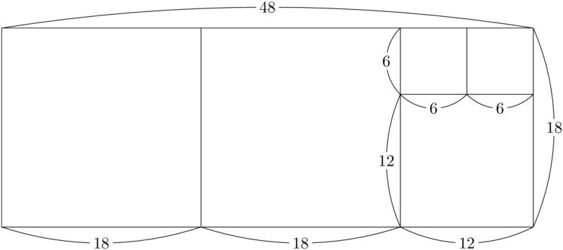 ユークリッドの互除法