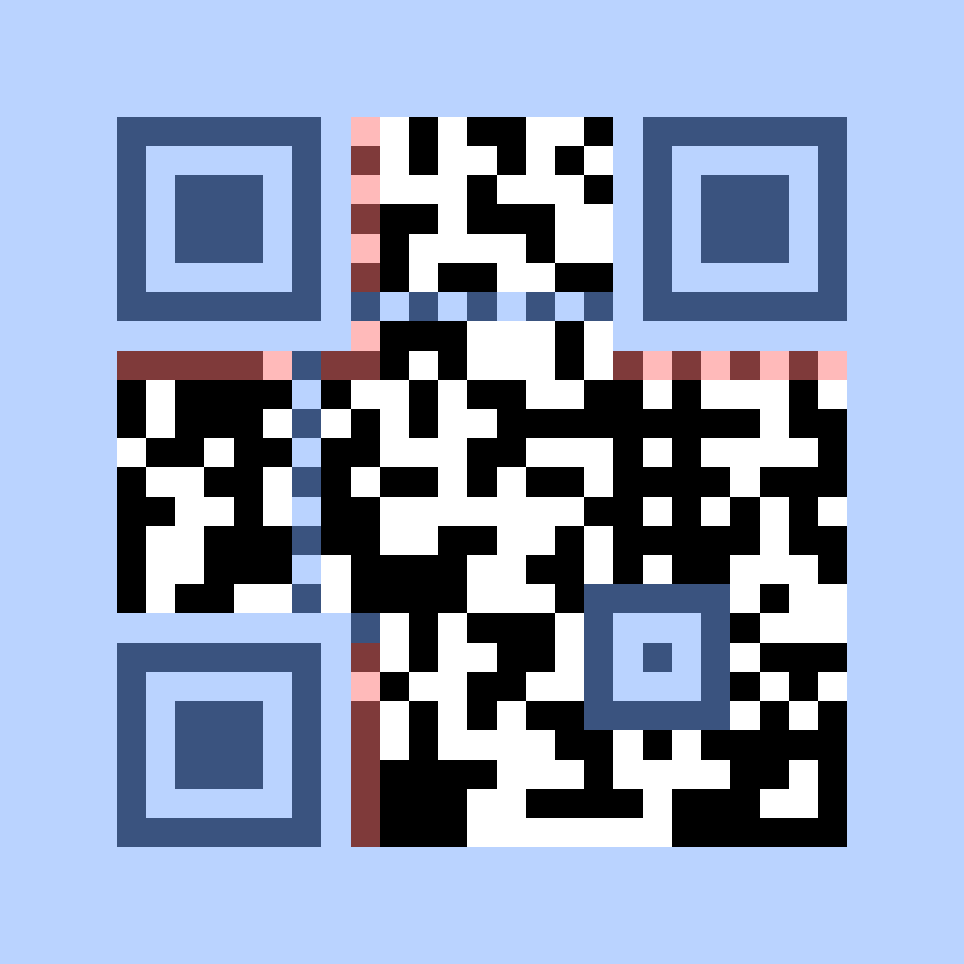 QRコードの構造